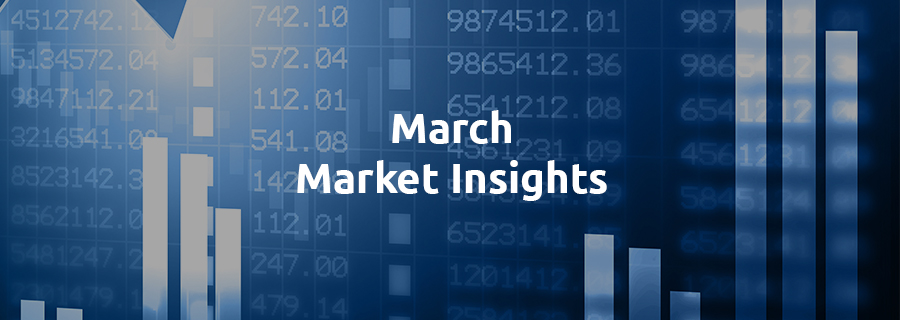 march market insights