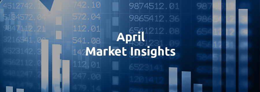 april market insights