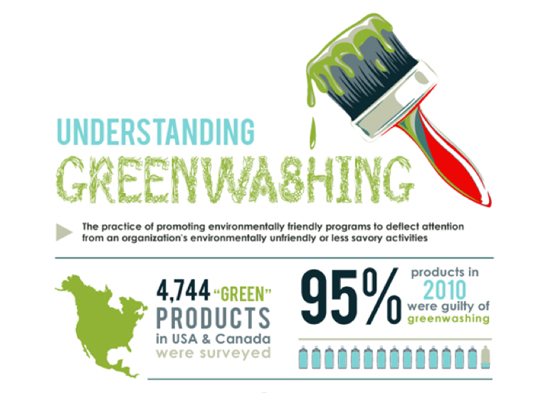 greenwashing2
